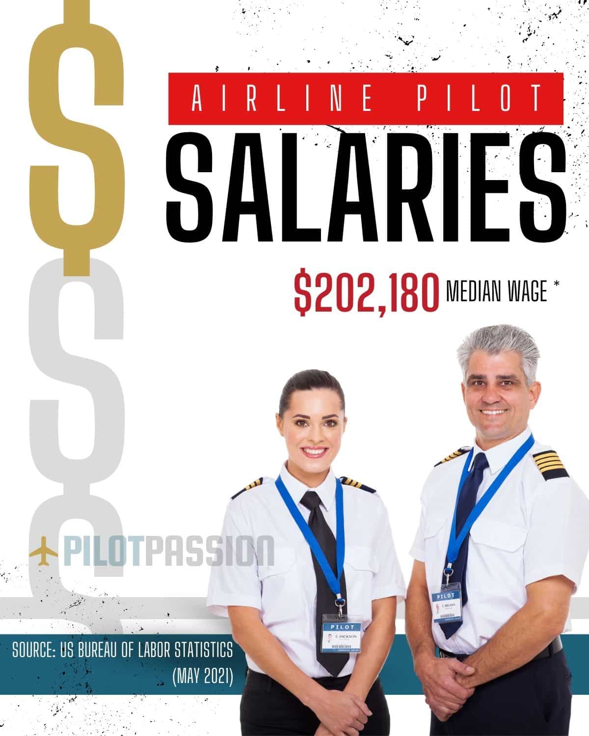 Airline Pilot Salary: How Much Can They Earn? 1